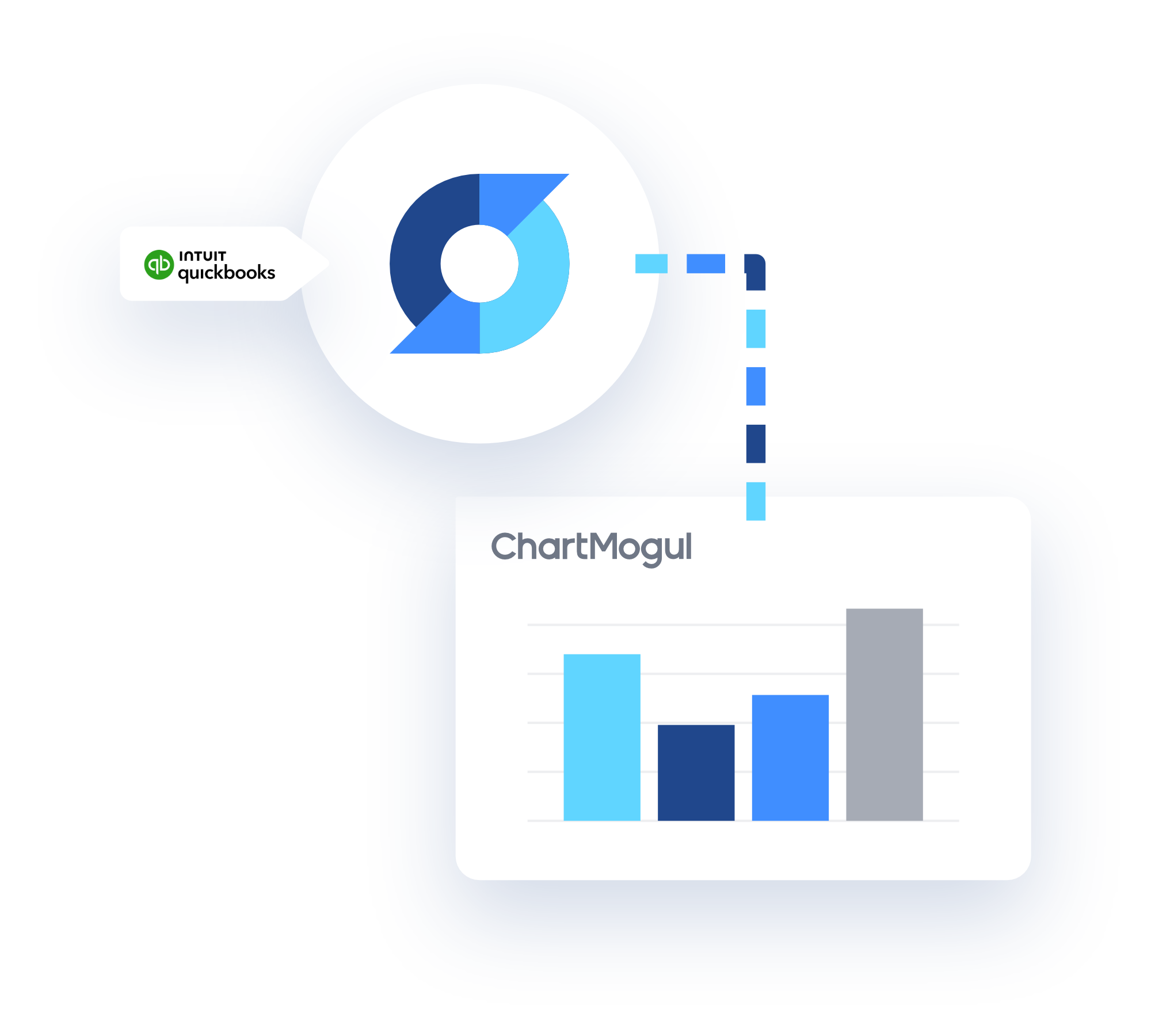 https://www.saasync.com/images/sync-diagram-quickbooks.png